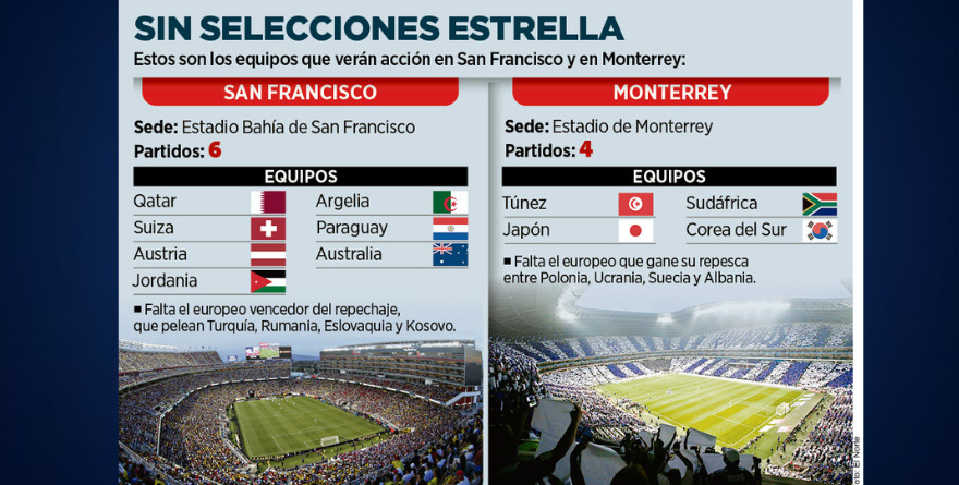 RECORTAN FAN FESTS …EN SAN FRANCISCO