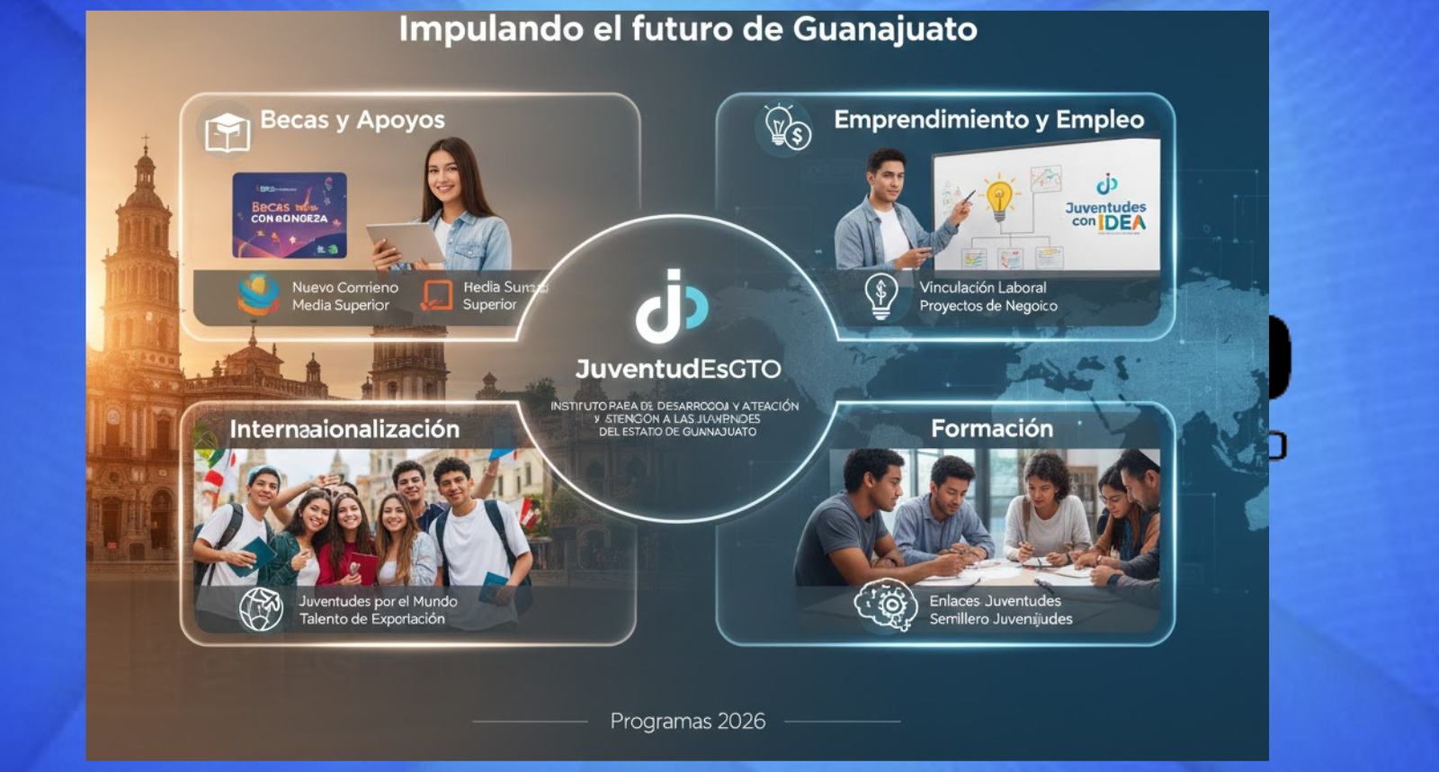 LOS PROGRAMAS CLAVE DE JuventudEsGTO PARA TI