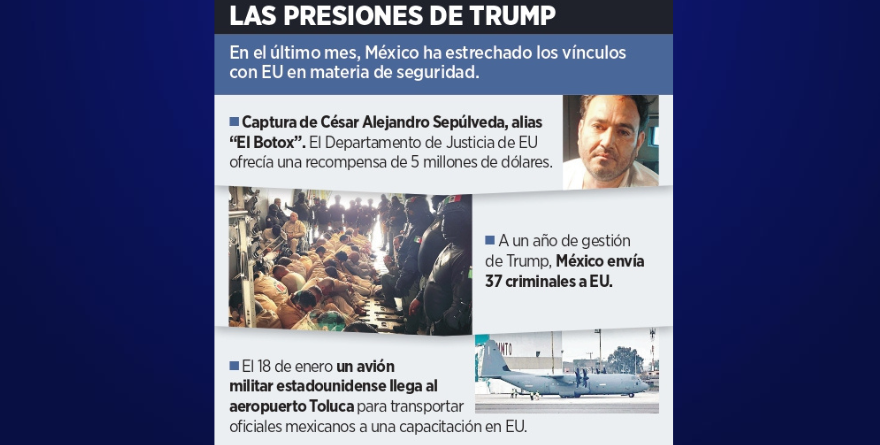 PESCAN FBI Y HARFUCH A PEZ GORDO EN CDMX