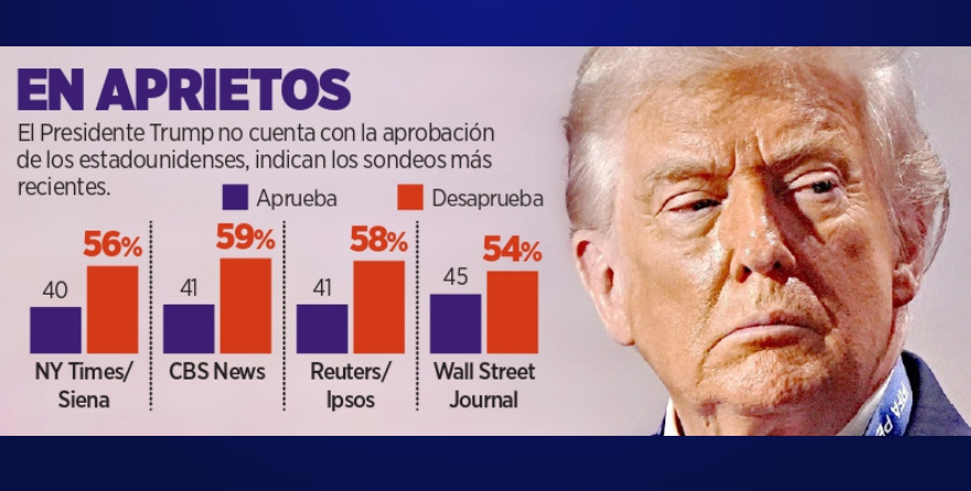 GOLPEA COSTO DE VIDA A TRUMP