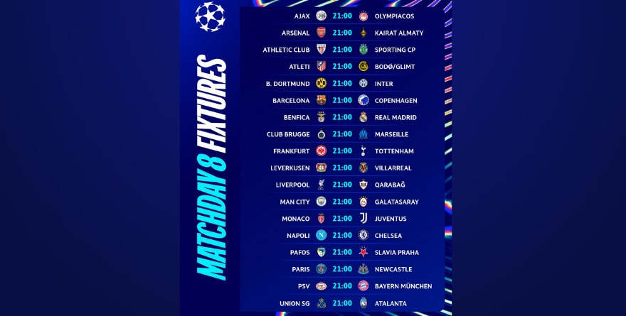 AUGURA CHAMPIONS LEAGUE UN CIERRE DE LOCURA