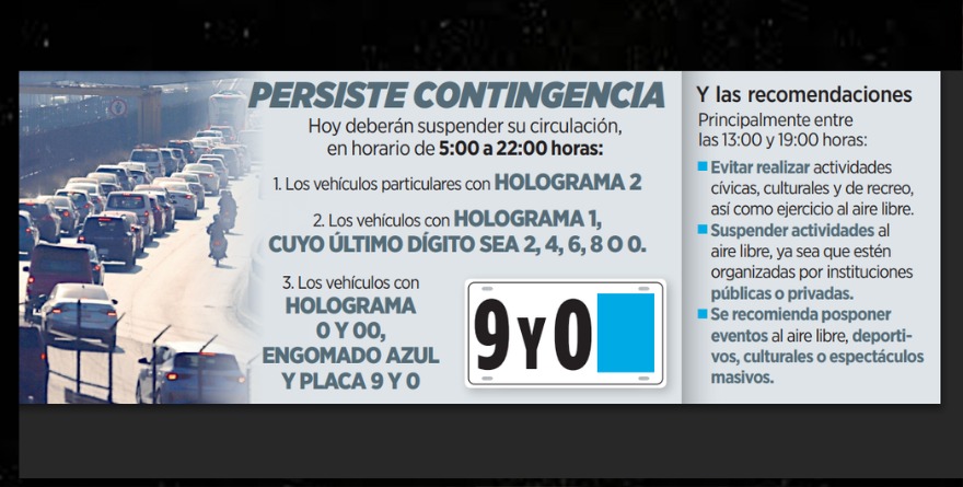 ¿HAY AMOR EN EL AIRE?, MÁS BIEN… ¡OZONO!