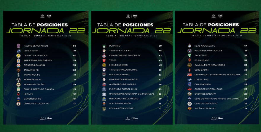 RECTA FINAL ESPECTACULAR