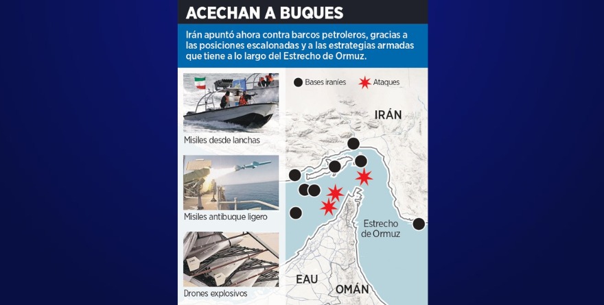 TENSAN IRANÍES ORMUZ