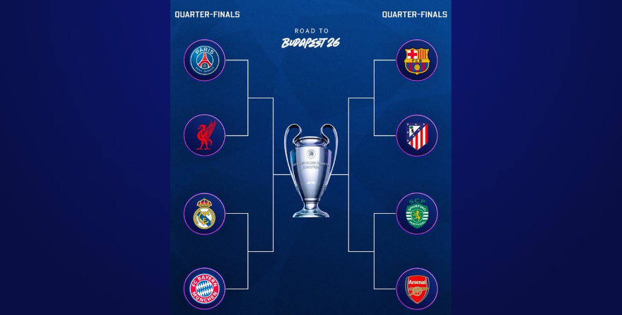 LO QUE DEBES SABER SOBRE LOS CUARTOS DE FINAL DE CHAMPIONS