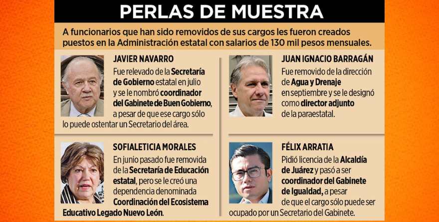 ENGORDA SAMUEL GABINETE