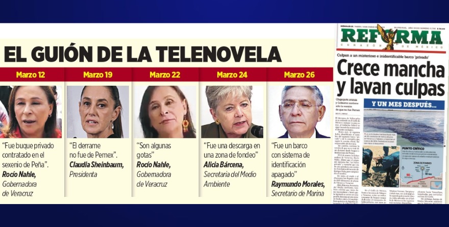 ADMITE PEMEX FUGA Y MENTIRAS