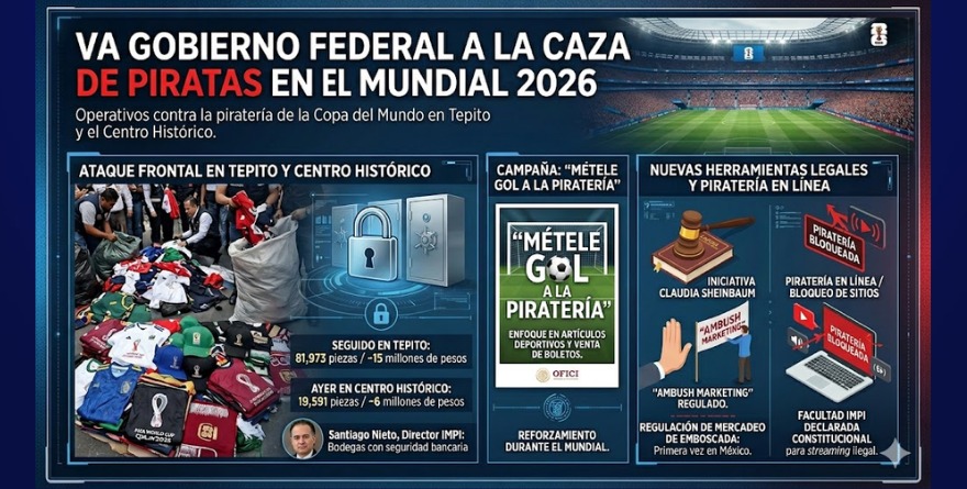 VA GOBIERNO A LA CAZA DE PIRATAS EN EL MUNDIAL 2026