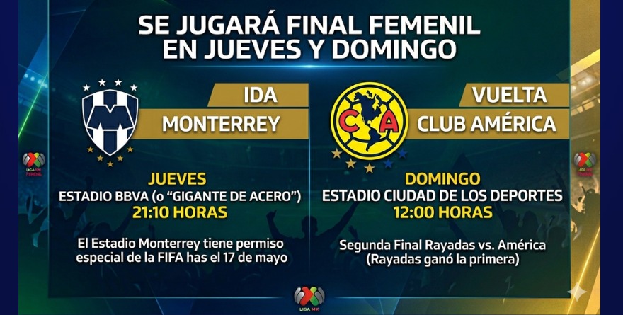 SE JUGARÁ FINAL FEMENIL EN JUEVES Y DOMINGO