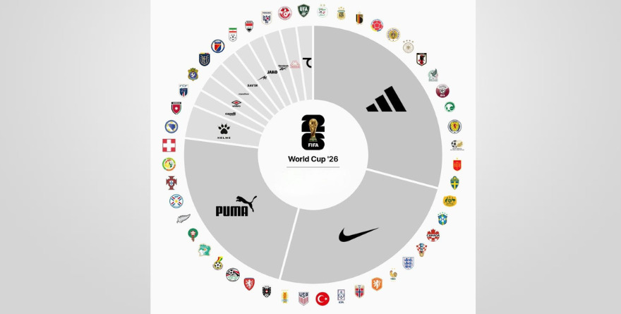 CAMISETAS DE ADIDAS, NIKE Y PUMA DOMINAN LAS DISPUTAS EN ESTA COPA DEL MUNDO