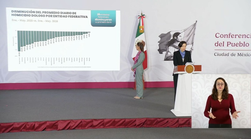 ÉXITO EN LA SEGURIDAD COORDINADA EN GUERRERO