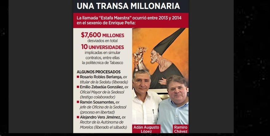 Libra revela ‘estafa maestra’ vinculada al ex secretario de Adán