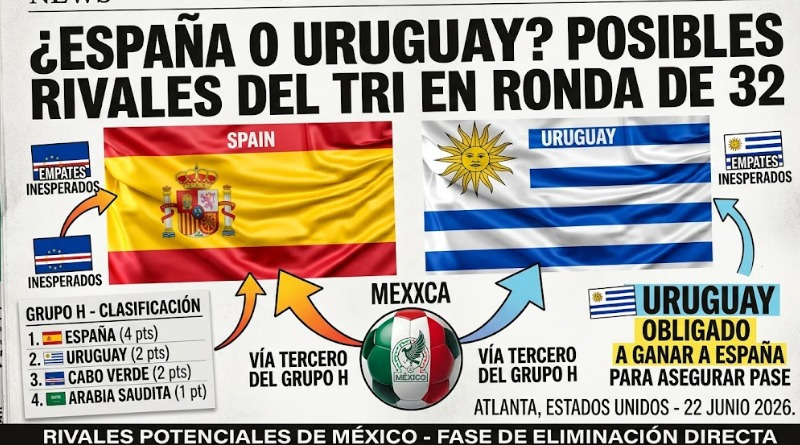 RONDA DE 32 PODRÍA ENFRENTAR AL TRI CON ESPAÑA Y URUGUAY