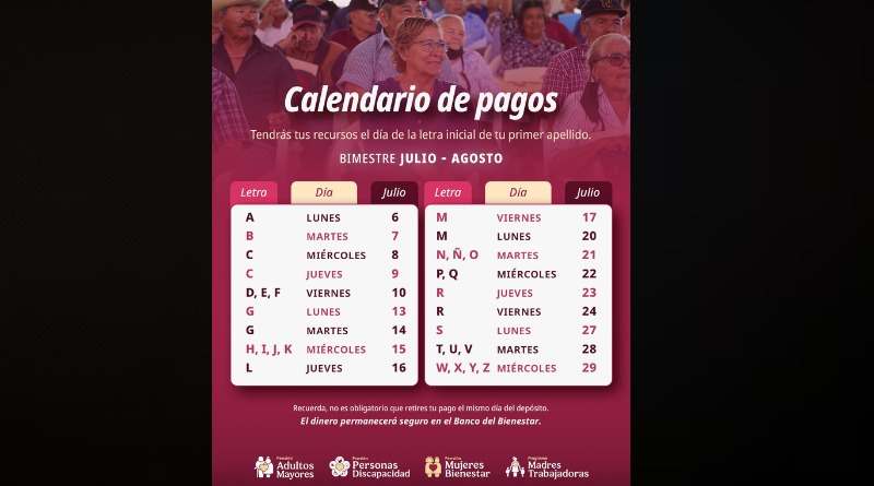 A PARTIR DE HOY INICIA EL DEPÓSITO DEL BIENESTAR: CONSULTA CALENDARIO