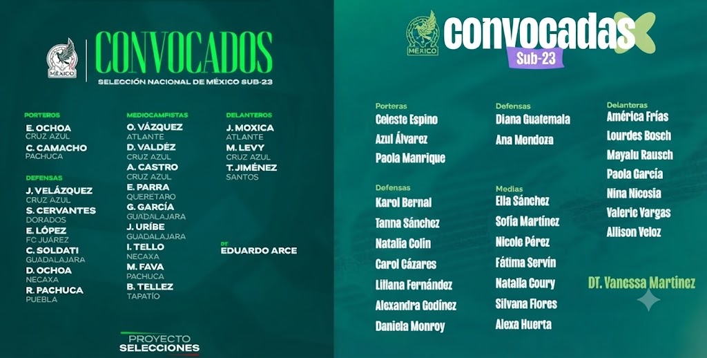 EN MARCHA LOS PREPARATIVOS DE SELECCIONES PARA CENTROAMERICANOS