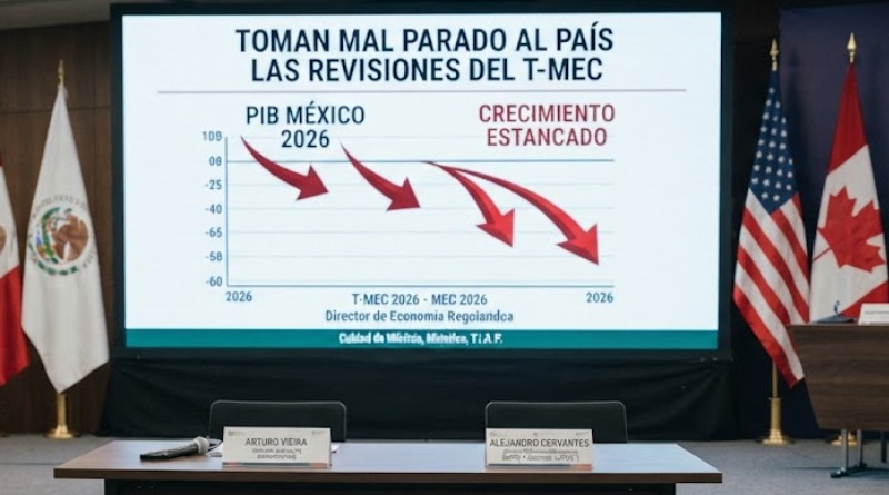 PAÍS SORPRENDIDO MAL PARADO POR REVISIONES DEL T-MEC