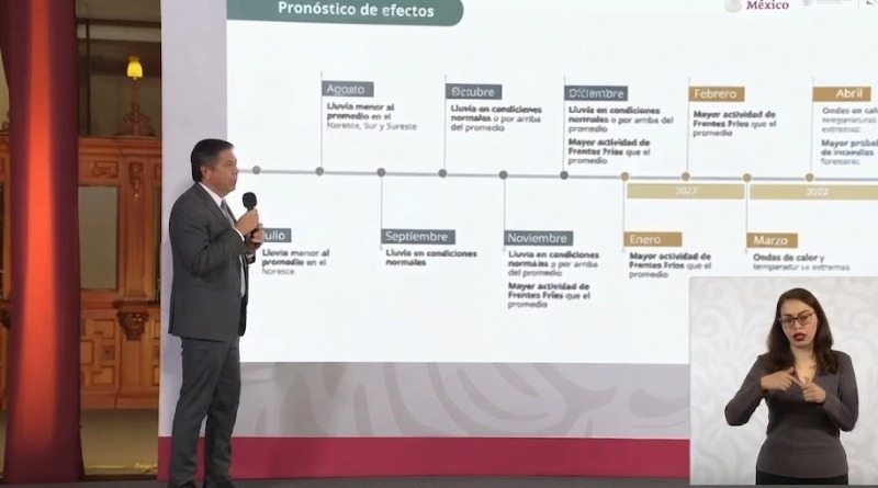 PREVENCIÓN: ‘EL NIÑO’ POTENTE AUGURA AUMENTO EN CICLONES