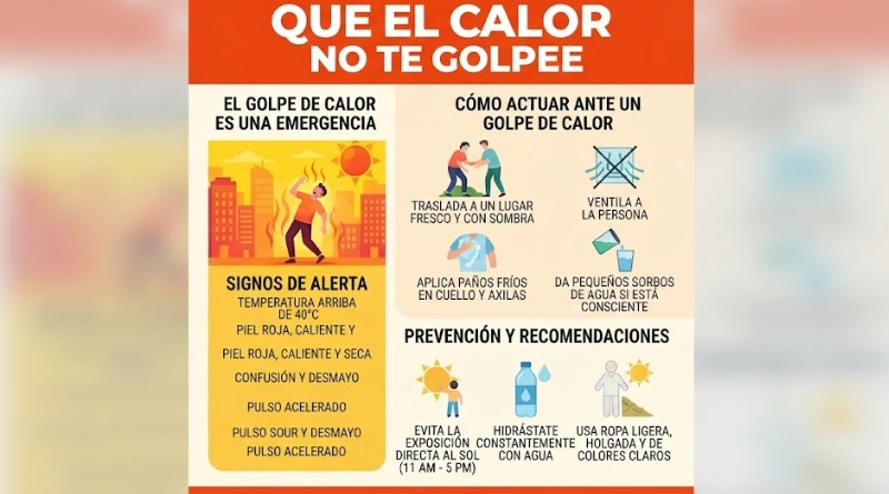 RESGUÁRDATE DEL CALOR QUE TE GOLPEA