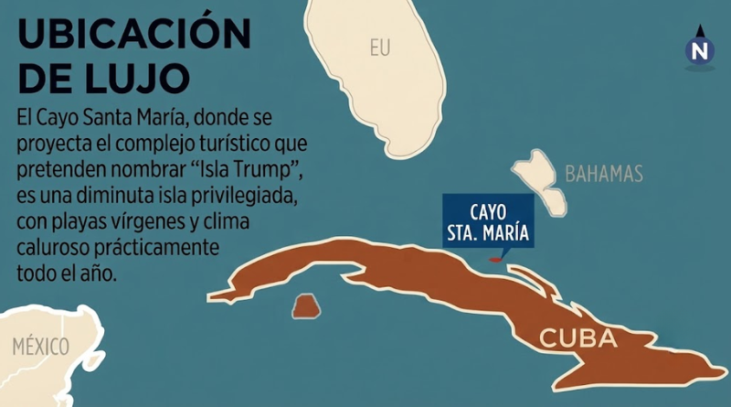 SANCIONES CONTRA CUBA NO FRENAN PROYECTO ‘ISLA TRUMP’