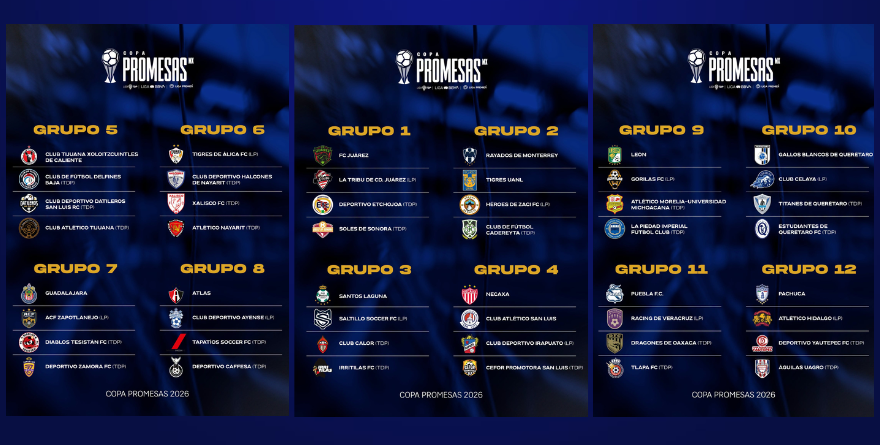 COPA PROMESAS REUNIRÁ A CLUBES DE LIGA MX LIGA PREMIER Y LIGA TDP