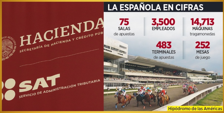 CODERE PIERDE 65 CASINOS E HIPÓDROMO EN REMATE SAT