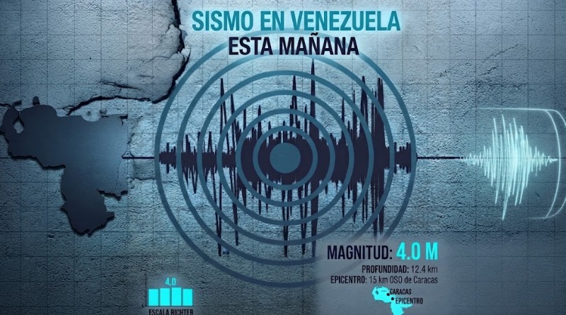 NUEVO TERREMOTO SACUDE A VENEZUELA