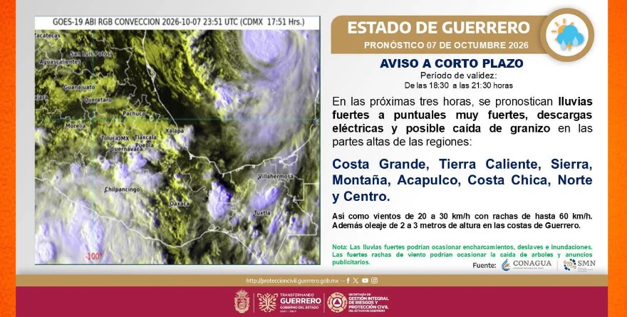 EXHORTAN A POBLACIÓN A EVITAR CRUZAR RÍOS