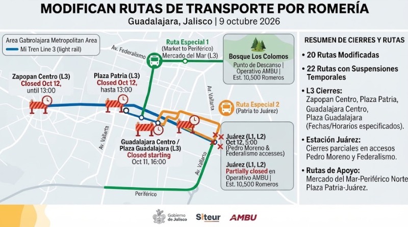 ANUNCIAN CIERRES VIALES POR LA ROMERÍA