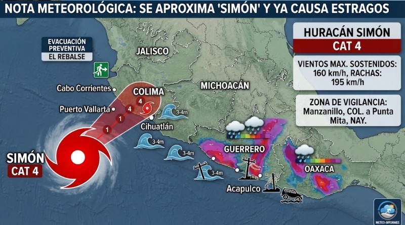 SE CONVIERTE SIMÓN EN PELIGROSO HURACÁN